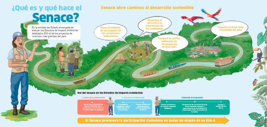 Que Es Y Que Hace El Senace Senace Servicio Nacional De Que Es Y Que Hace El Senace Senace Servicio Nacional De
